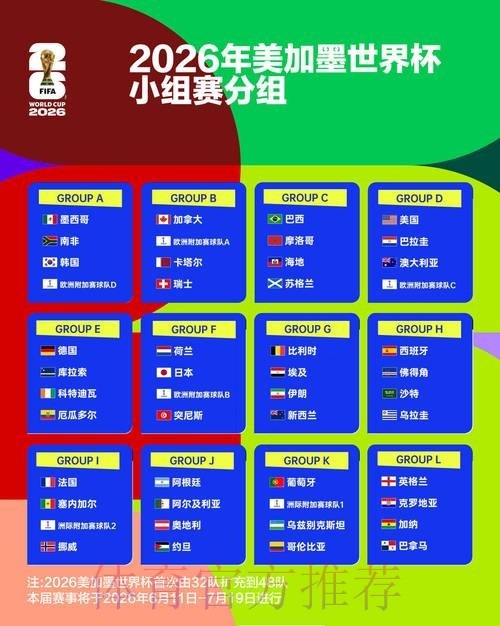 2026年FIFA世界杯草地背后的科学与创新